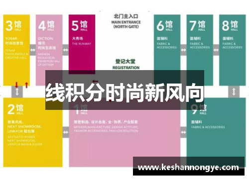 线积分时尚新风向